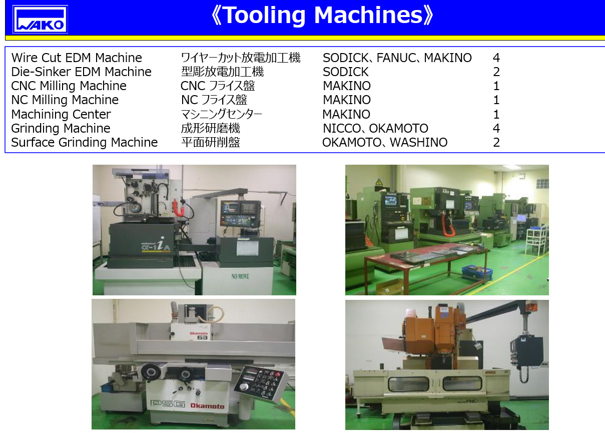 Slide 3